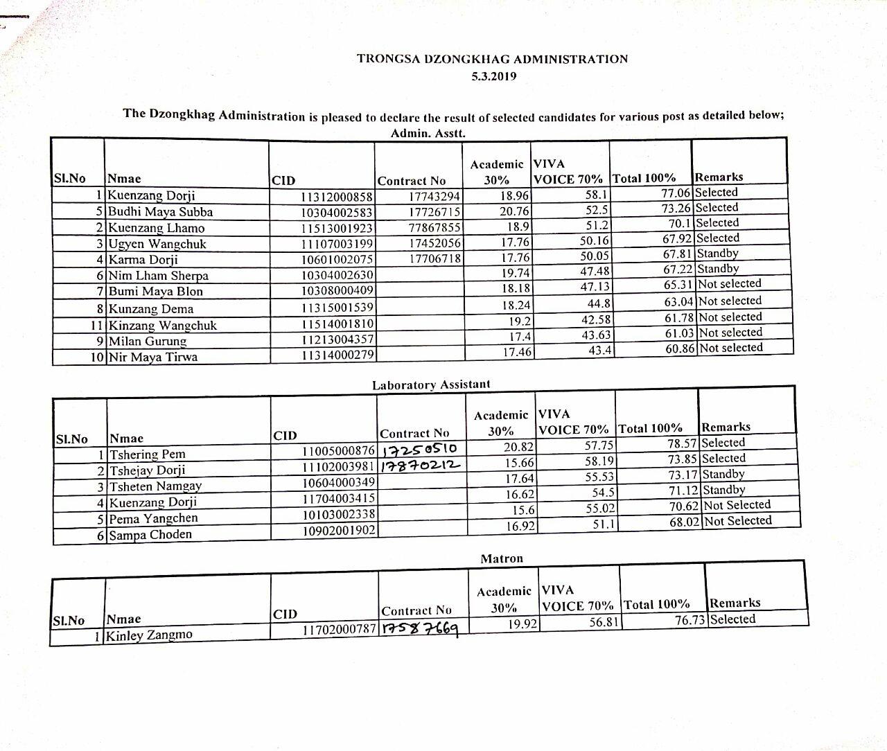 Result 1